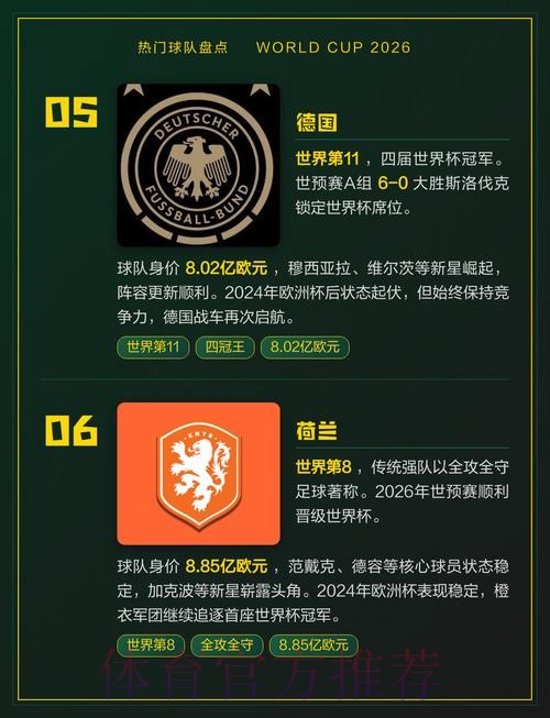 世界杯热门球队下载 世界杯热门球队下载